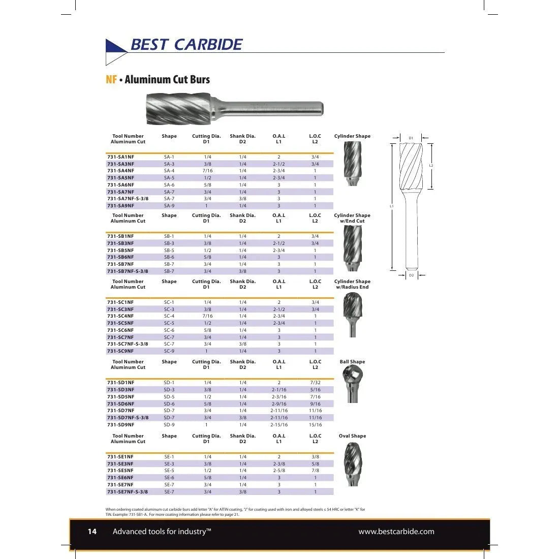 Best Carbide -  SM1NF 1/4" Aluminium Cut Carbide Burr