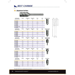 Best Carbide -  SM1NF 1/4" Aluminium Cut Carbide Burr