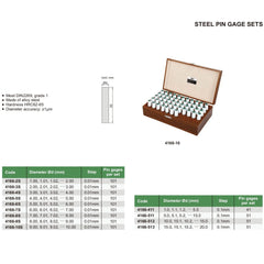Insize 51pcs Metric Pin Gage Set 1.0–5.0mm in 0.01mm Steps