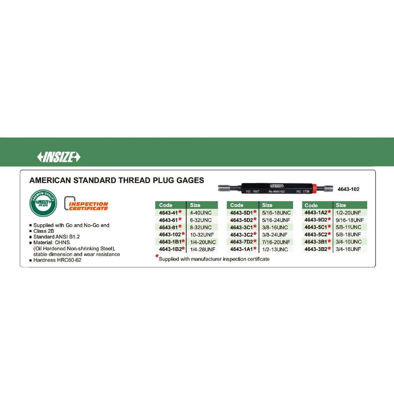 Insize Thread Plug Gage 5/8-18 UNF Class 2B Series 4643-5C2
