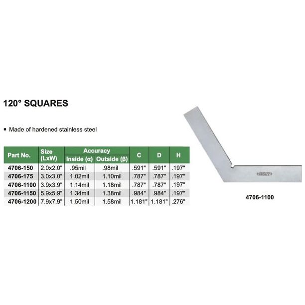 Insize Range 120° Square 150x150mm Series 4706-1150