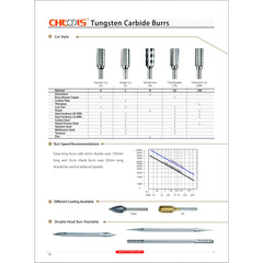 CH Tools – SC3MNF 10mm Double Cut Metric Carbide Burr (Cylinder with Radius End, 6mm Shank)