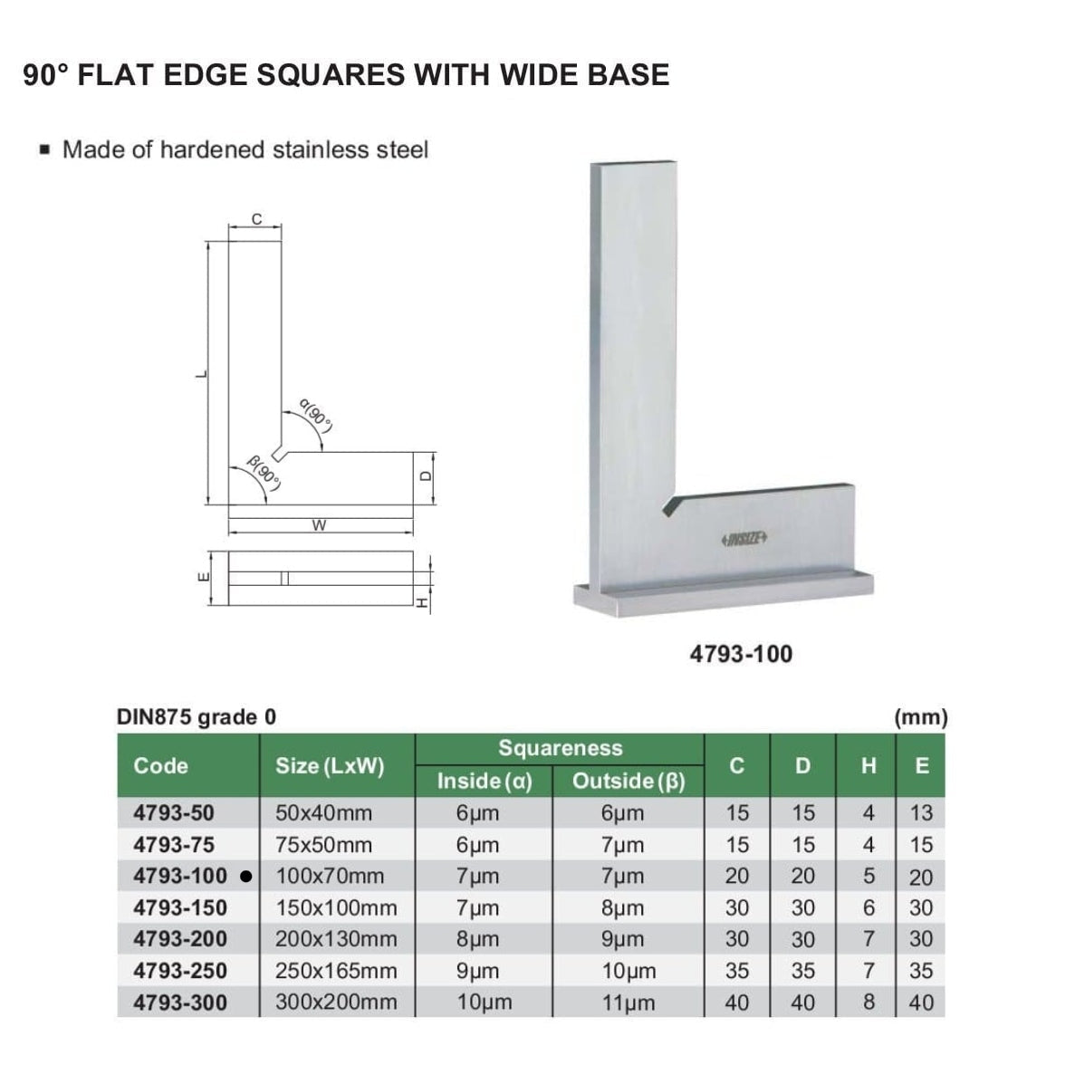 Insize 90° Flat Edge Square 100x70mm Range Series 4793-100