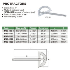 Insize 180° Protractor 80x120mm Range Series 4799-180