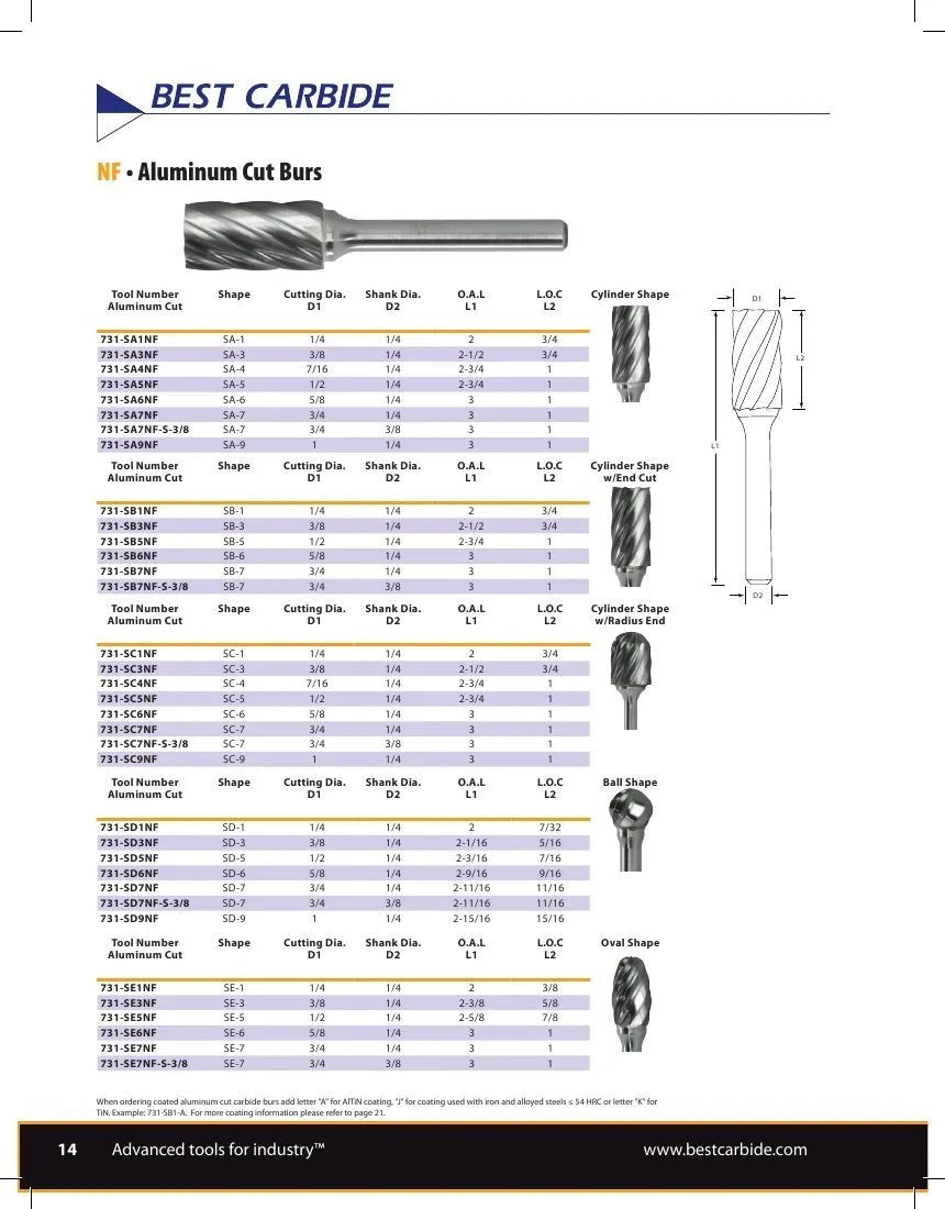 Best Carbide - SF1NF 1/4" Aluminium Cut Carbide Burr