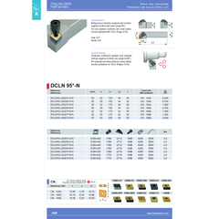 Canela DCLNR 2020 K12 – External Turning Toolholder (95° Dimple Lock, Left Hand)