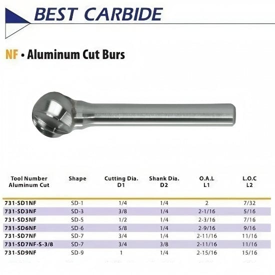 Best Carbide - SD5NF 1/2" Aluminium Cut Carbide Burr