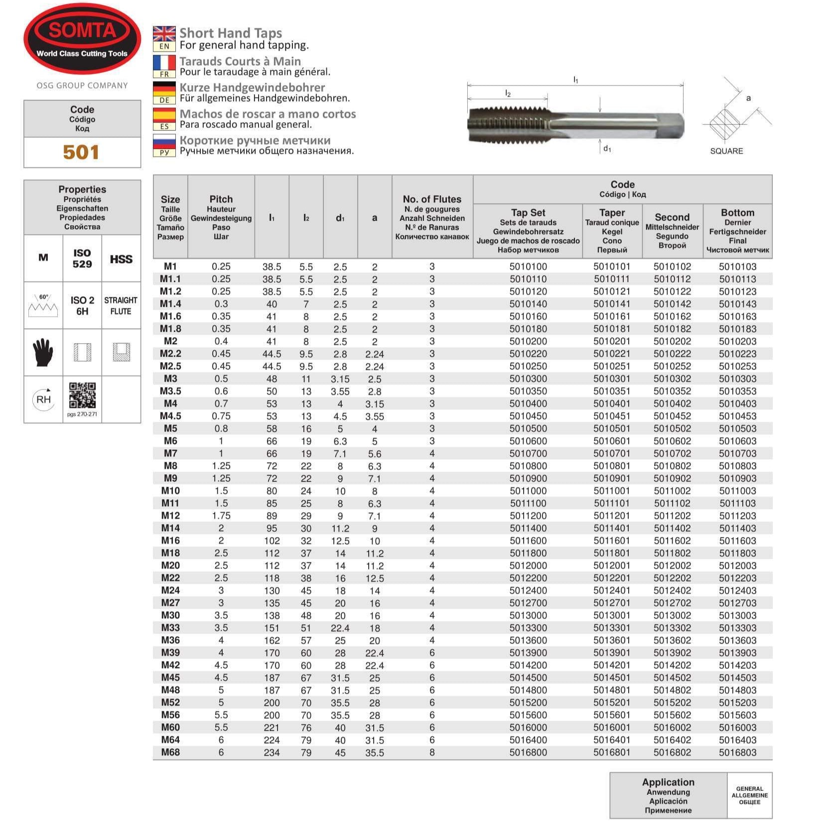 SOMTA - Series 501 HSS Metric Tap M7 x 1.0 Taper - Short Hand Tap