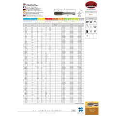 SOMTA - Series 511 HSS Metric Tap M12 x 1.5 Bottom (Fine)