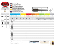 SOMTA - Series 511 HSS Metric Tap M4.5 x 0.5 Taper (Fine) Short Hand Tap
