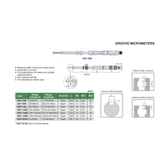 Insize Groove Micrometer (Two-Directional Ratchet) Series 3287-25B