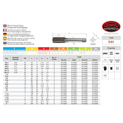 Somta Series 541 –  Hss Unc Tap 9/16″ Bottom