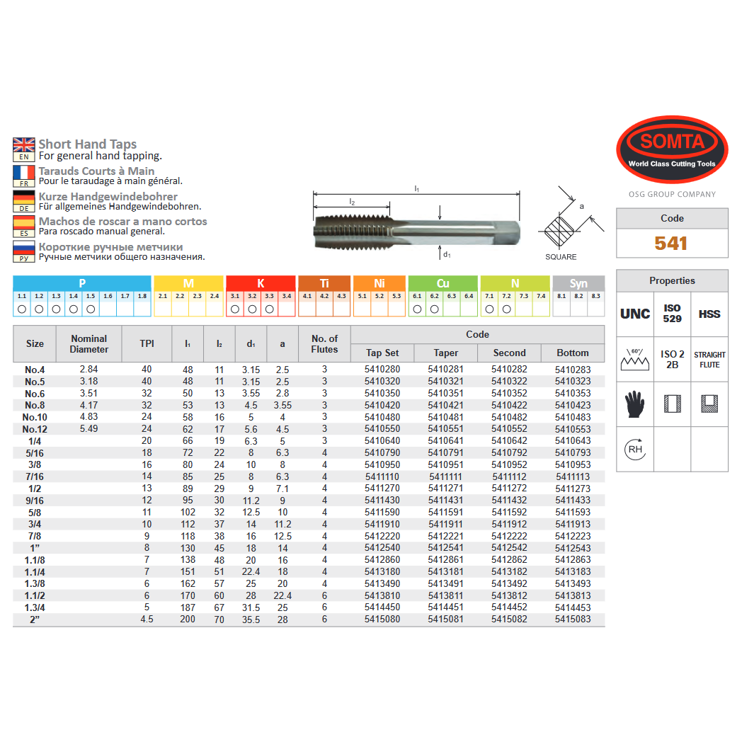 SOMTA - Series 541 HSS UNC Tap 1" Intermediate