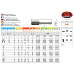 SOMTA - Series 541 HSS UNC Tap No. 5 Intermediate