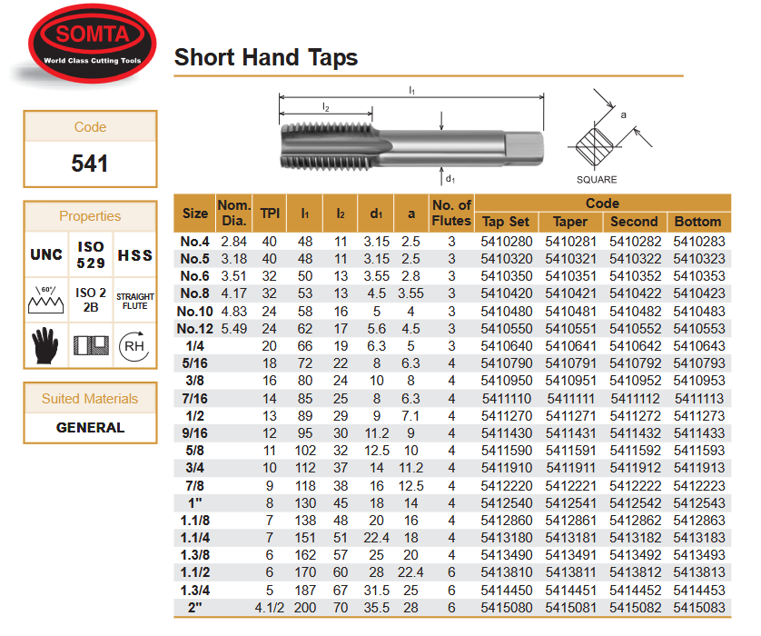 SOMTA - HSS UNC Thread Tap No. 4 Taper - Short Hand Tap