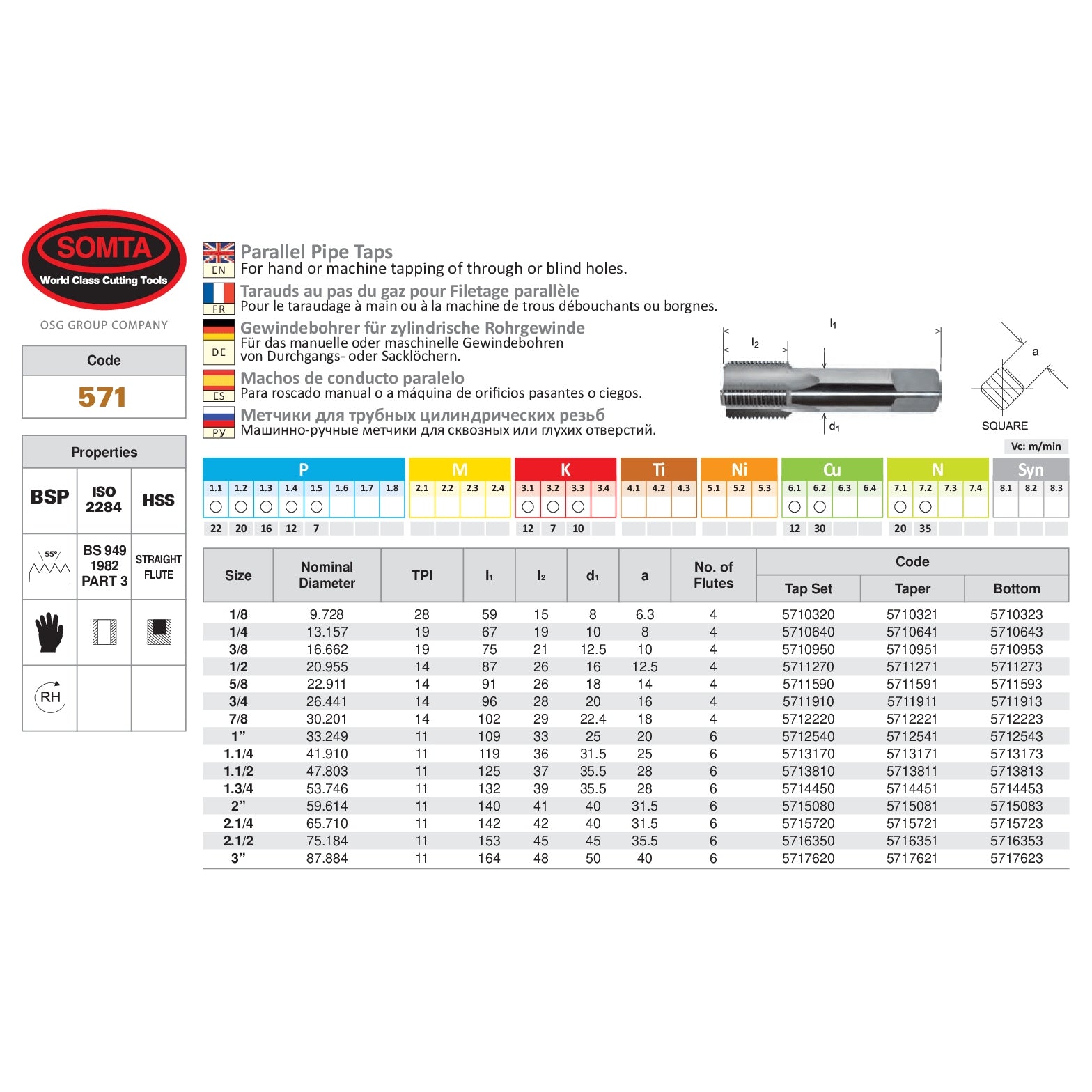 Somta Series 571 - HSS Straight Flute Parallel Pipe Bottom (Finishing) Tap BSP-G 3/8 x 19 TPI