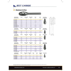 Best Carbide -  SM1NF 1/4" Aluminium Cut Carbide Burr