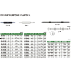 Insize Micrometer Setting Standard 75mm Range Series 6310-75