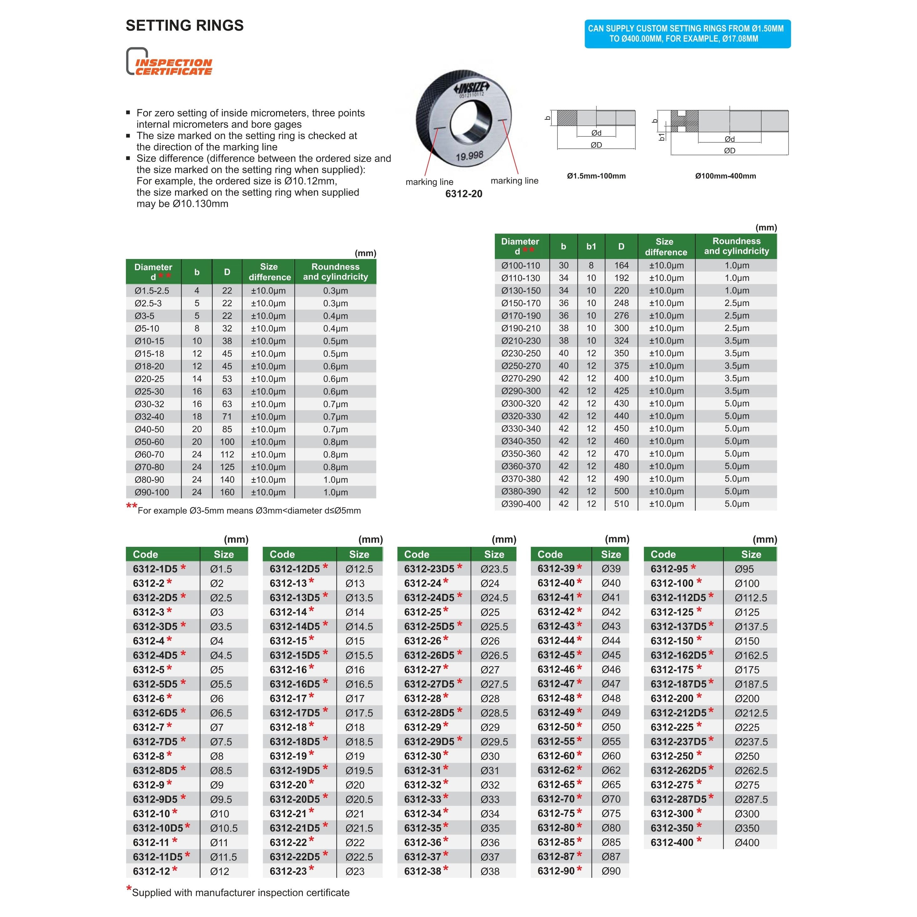 Insize Setting Ring Gauge 15mm Series 6312-15