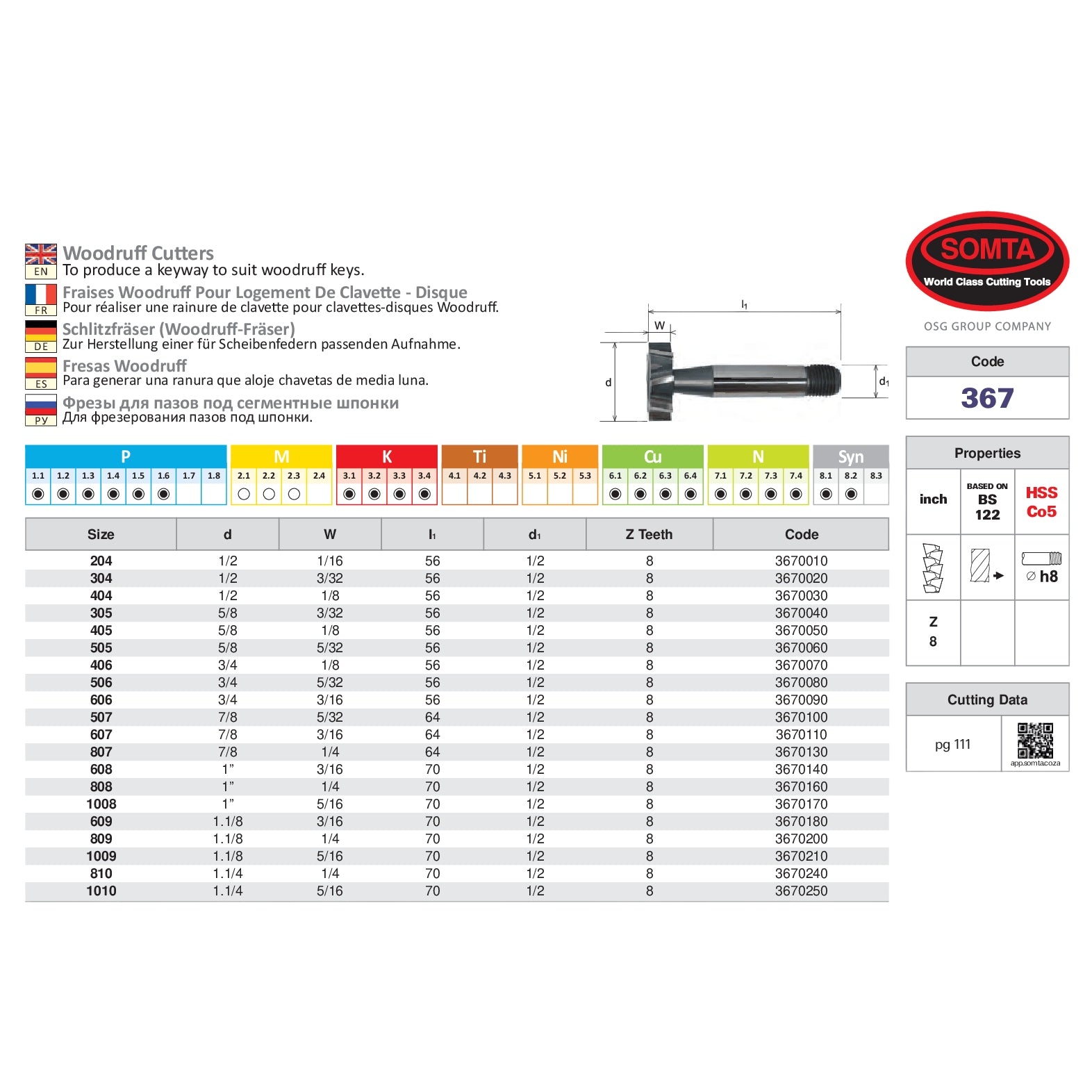 Somta Series 367 – HSS Woodruff Cutter No.807 (Threaded Shank)