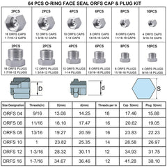 64Pcs ORFS O-Ring Face Seal Hydraulic Blanking Kit - Twin Eagle Imports