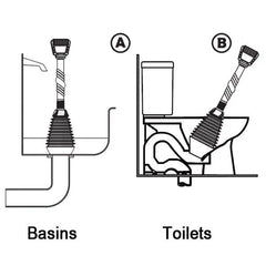 Haron Easy Grip Master Plunger HP06 for Sinks, Tubs and Toilets