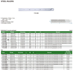Insize Stainless Steel Ruler 500mm/20" Range Series 7110-500
