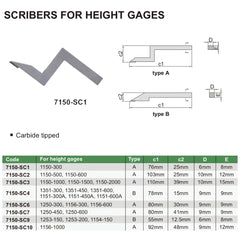 Insize Scriber For Height Gauges Type A Series 7150-SC2