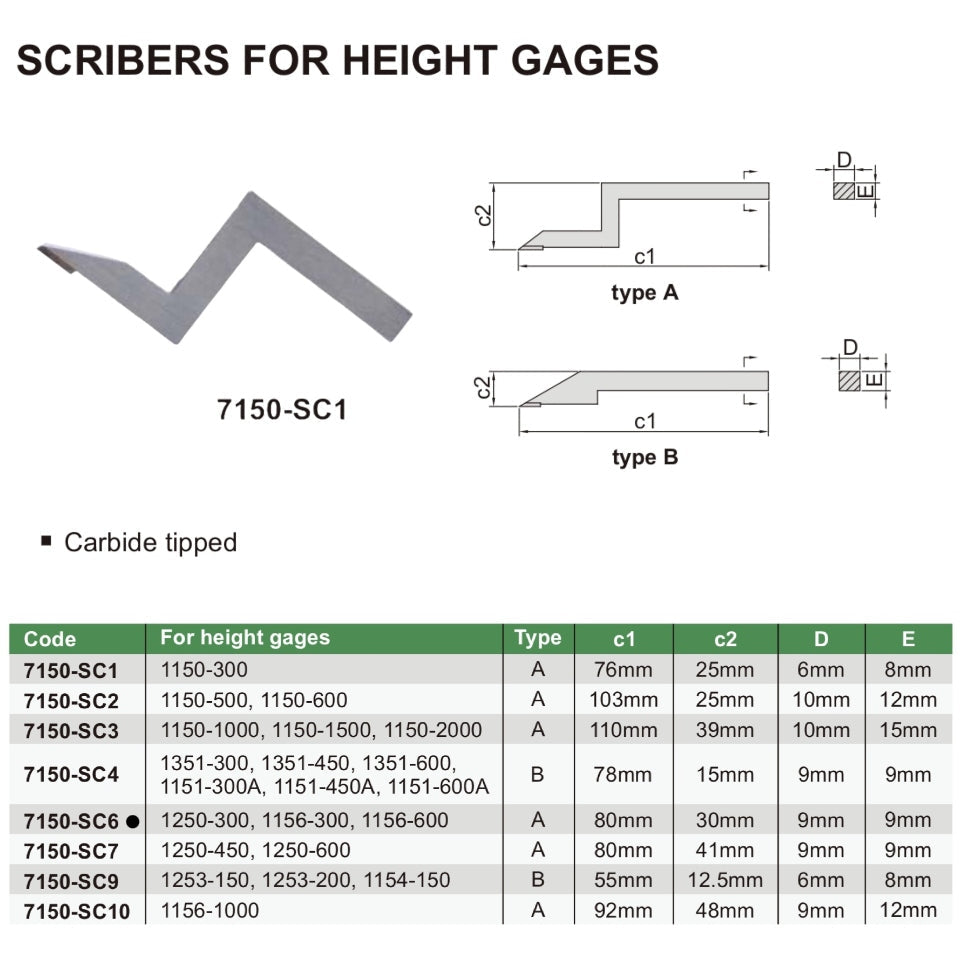 Insize Scriber For Height Gauges Type A Series 7150-SC6