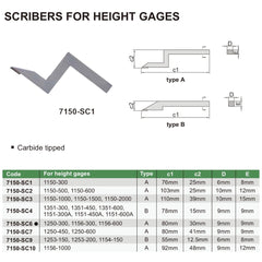 Insize Scriber For Height Gauges Type A Series 7150-SC6