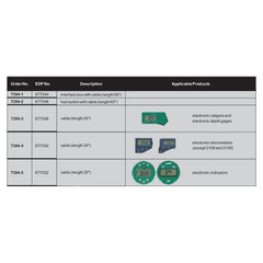 Insize SPC Cable for Electronic Calipers & Depth Gages (20″) Series 7304-3