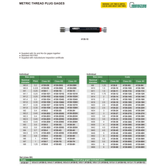 Insize Metric Thread Plug Gage M8 × 1.25 mm Class 6G Series 4130-8G