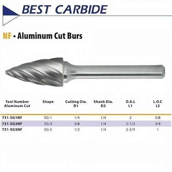 Best Carbide - SG1NF 1/4" Aluminium Cut Carbide Burr