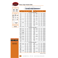 Somta Series 213 – 1″ HSS Morse Taper Shank Drill MT3