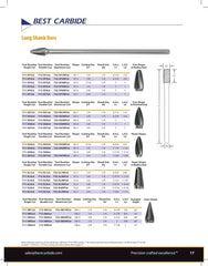 Best Carbide - SC1L6 1/4" Double Cut Carbide Burr