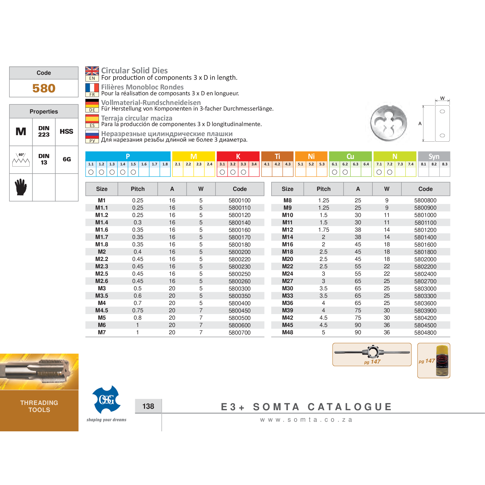 Somta Series 580 – M12 x 1.75 HSS Circular Solid Dies