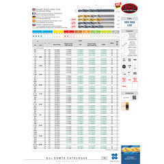 Somta Series 101 – 9.8mm HSS Straight Shank Jobber Drill
