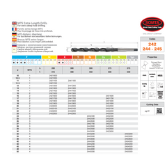 Somta Series 242 – HSS Extra-Length Morse Taper Drill 23mm x 315mm (3MT)