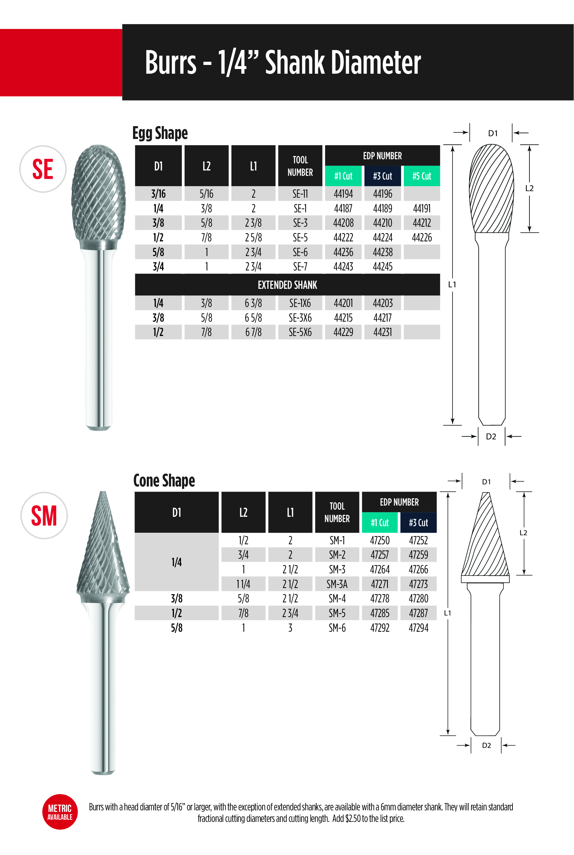 Fullerton - SE5 1/2" Egg Shape Series Carbide Burr
