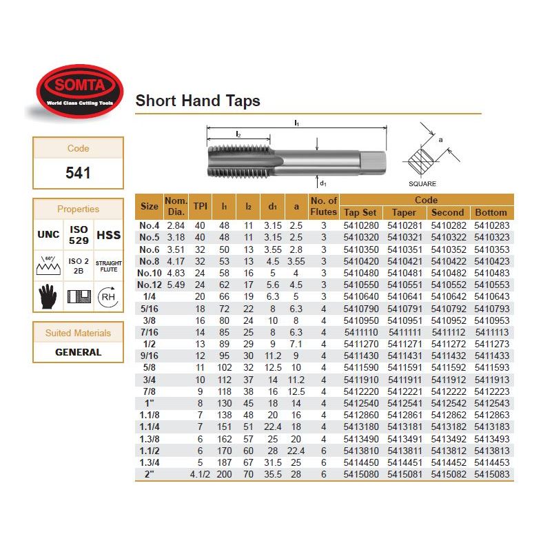 Somta Series 541 - HSS Straight Flute Short Hand Bottom (Finishing) Tap UNC 3/4" x 10 TPI
