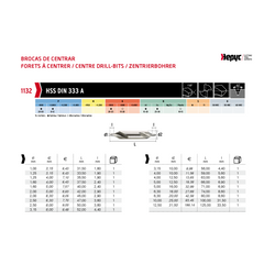Hepyc HSS Centre Drill No. 7 6.30 × 16.00 mm DIN 333