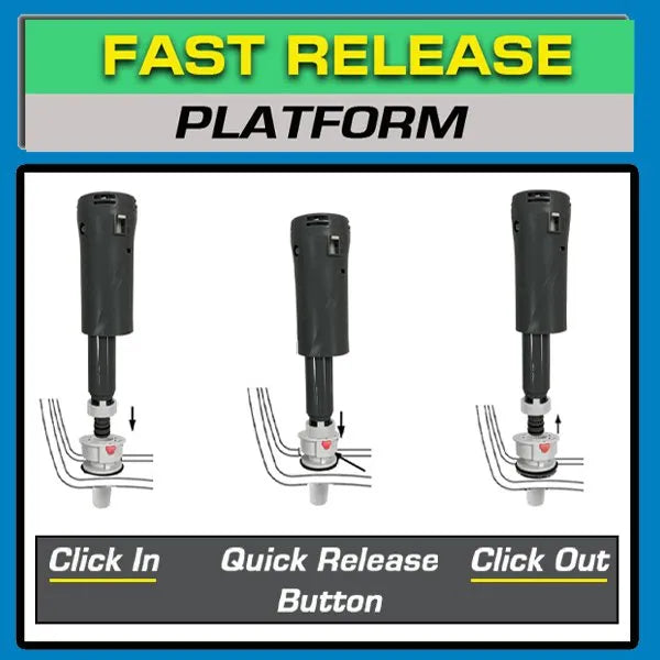 Haron CV3000 – ‘Click-Connect’ Toilet Inlet Valve