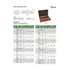 Insize 47 Piece Steel Gauge Block Set Series 4100-147 Grade 1