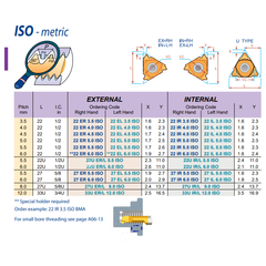 Carmex External Thread Turning Insert 22 ER 5.0 ISO BMA