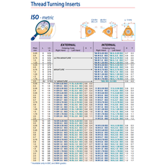 Carmex External Thread Turning Insert 16 ER 0.7 ISO BMA