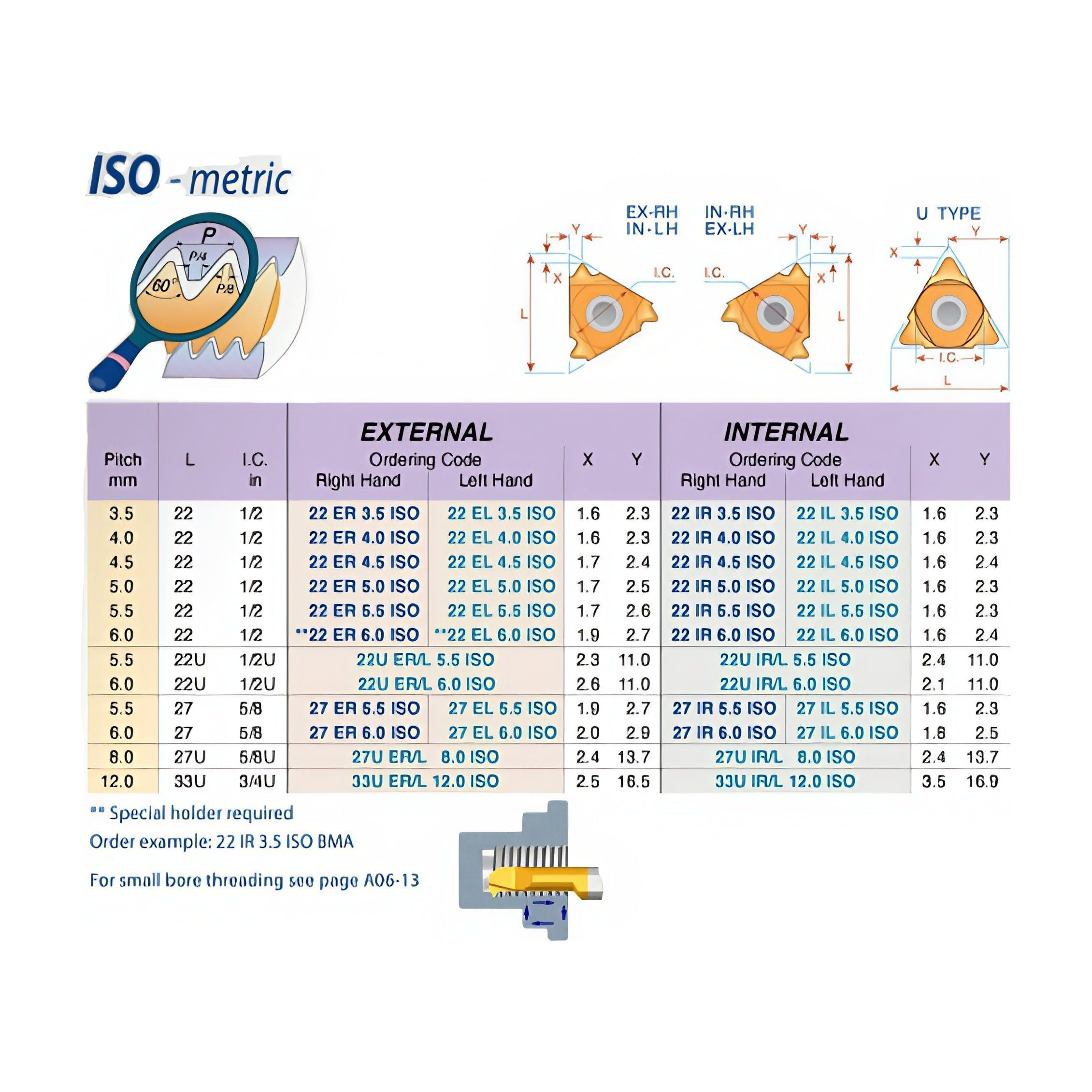 Carmex External Thread Turning Insert 27 ER 6.0 ISO BMA