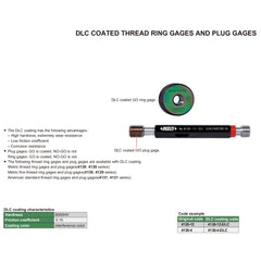 Insize Thread GO NOGO Plug Gauge 7/8"-9 UNC Series 4131-7C1