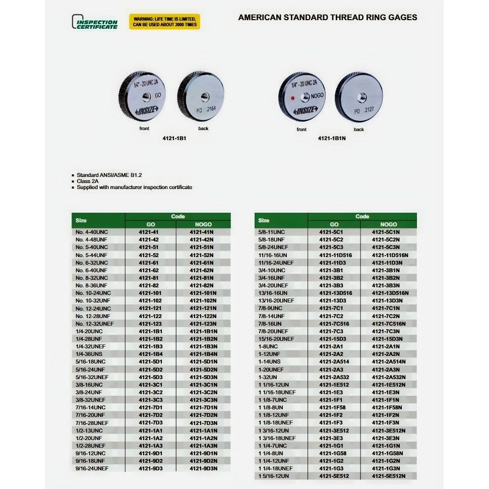 Insize GO Thread Ring Gauge 5/16-18 UNC 2A Series 4121-5D2