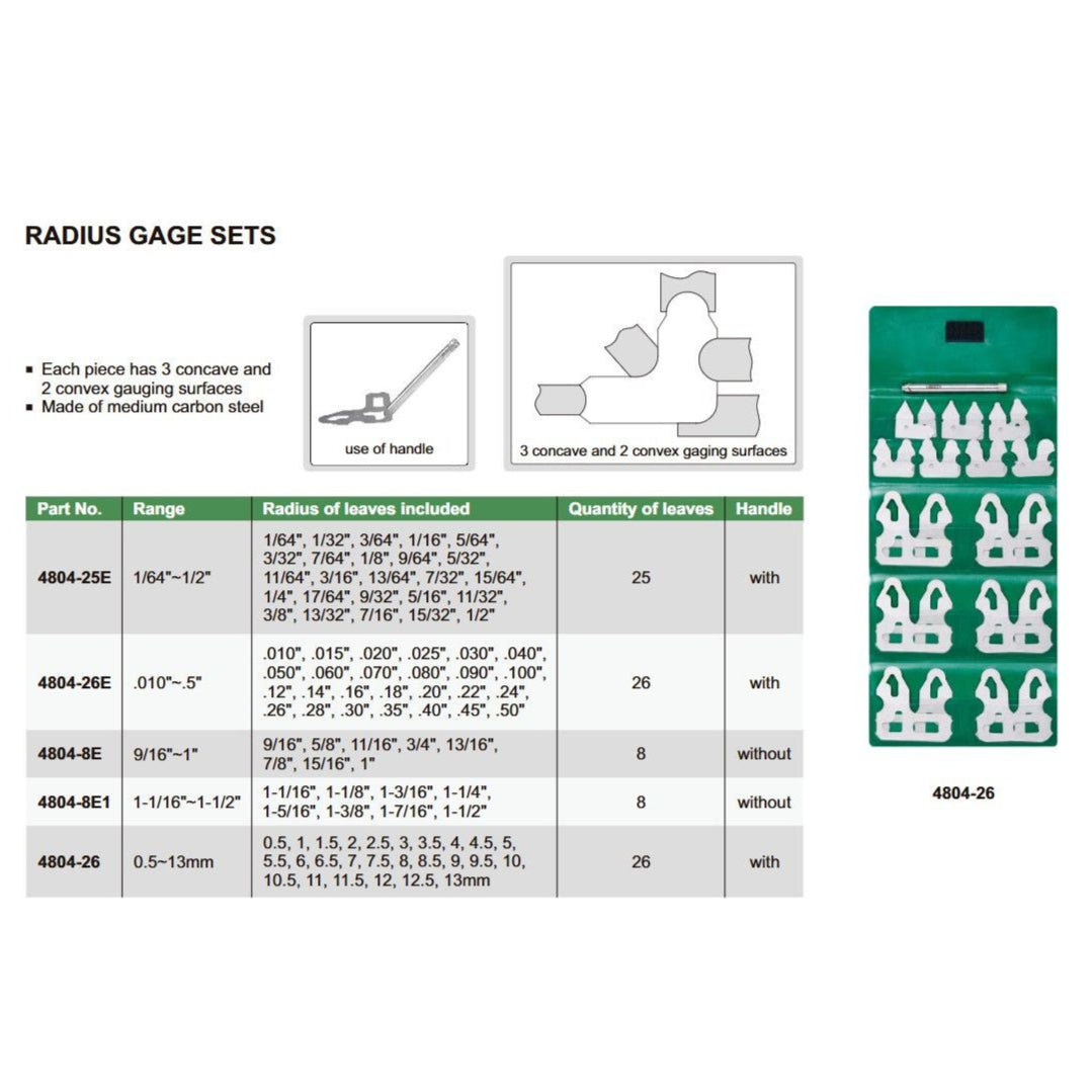 Insize Radius Gauge Set 1-1/16"–1-1/2" Range Series 4804-8E1