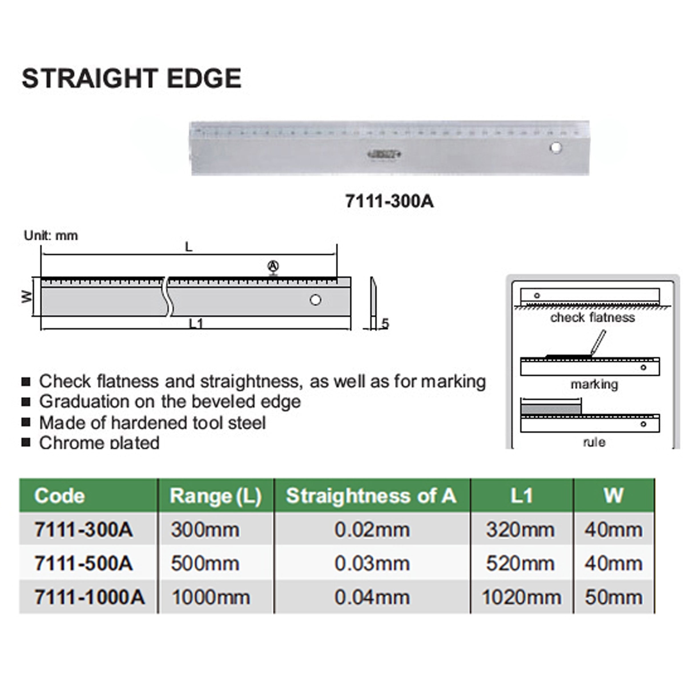 Insize Straight Edge 500mm Series 7111-500A